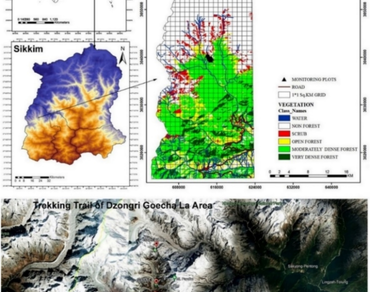 Ecotourism, Grazing, Habitat fragmentation, Kanchenjunga biosphere reserve, Sikkim