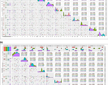 Water deficit, 24-epibrassinolide, Pigments, Biochemicals, Harvest index