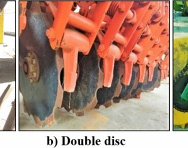 Agricultural mechanization, Conservation tillage, Furrow openers, Discs, Sustainable agriculture
