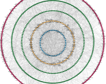 Bioinformatics, Diabetes mellitus, Drug discovery, Euphorbiaceae, Network pharmacology, Secondary metabolites