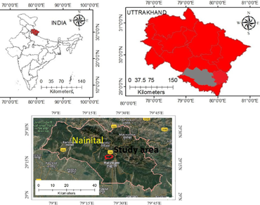 Fine root production, Herbaceous diversity, Soil nutrient concentrations, Mixed-species forests, Central himalaya